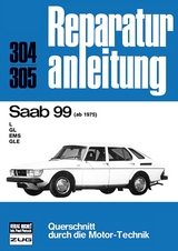 Saab 99 ab 1975