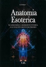 Anatomia Esoterica -  S.A.Weor