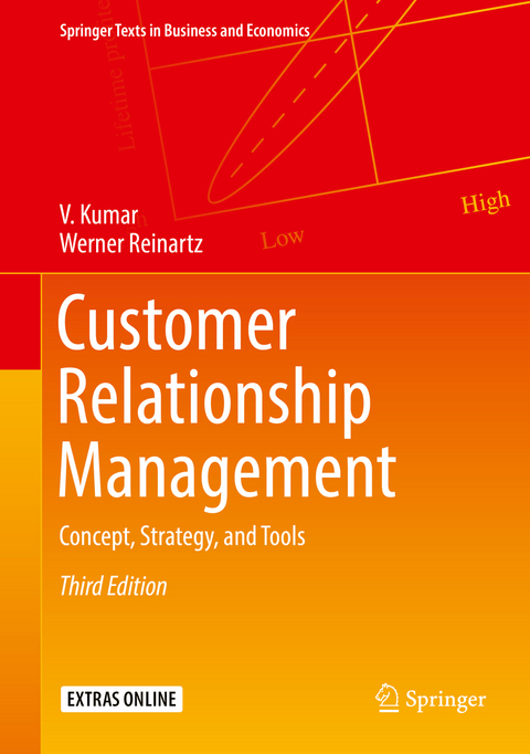 Customer Relationship Management - V. Kumar, Werner Reinartz