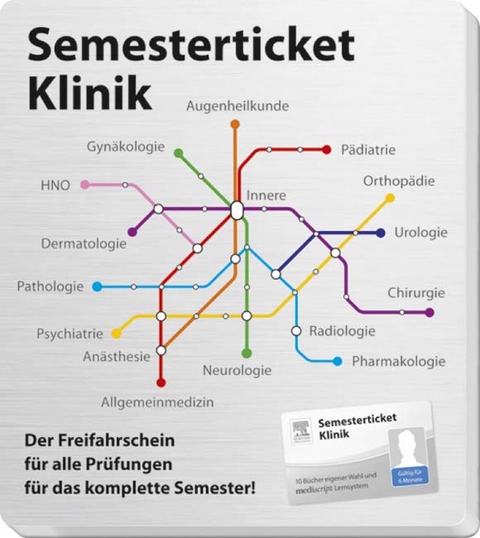 Semesterticket Klinik