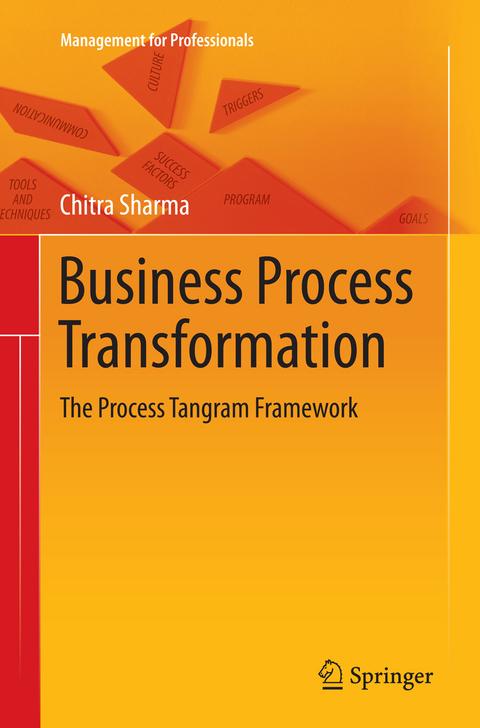 Business Process Transformation - Chitra Sharma