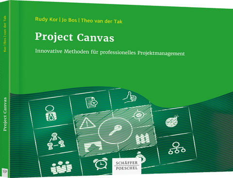 Project Canvas - Rudy Kor, Jo Bos, Theo van der Tak