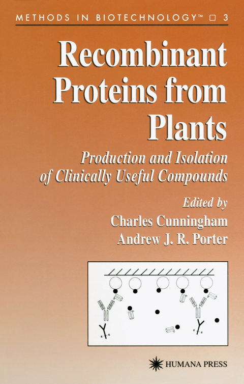 Recombinant Proteins from Plants - 
