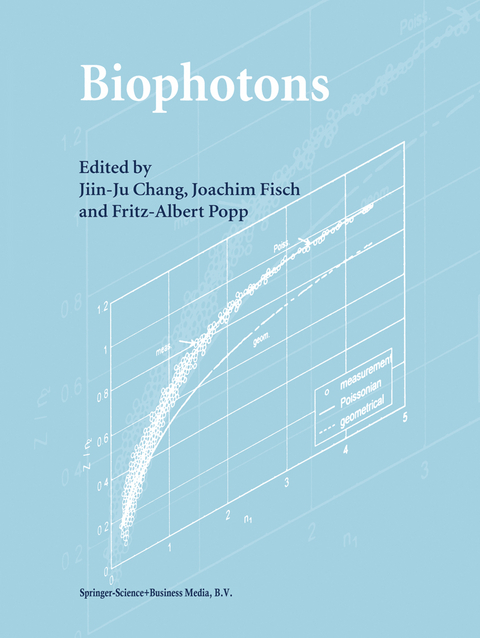 Biophotons - 
