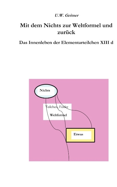 Vom Nichts zur Weltformel und zurück - Uwe Geitner