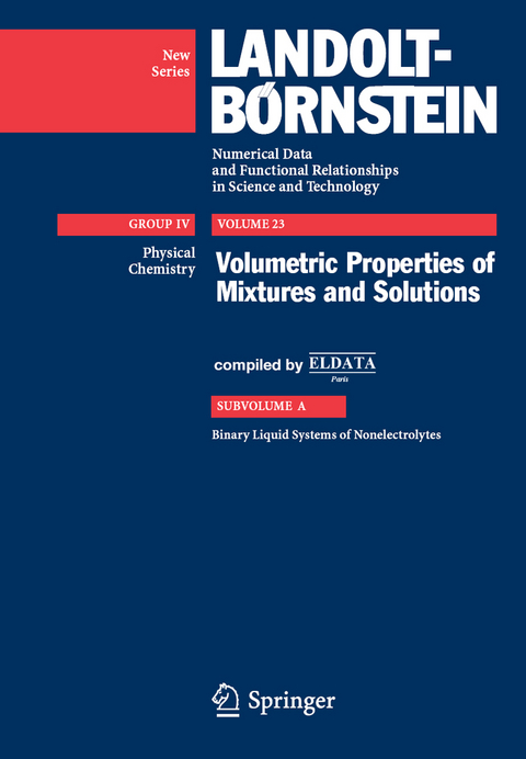 Volumetric Properties of Mixtures and Solutions - 