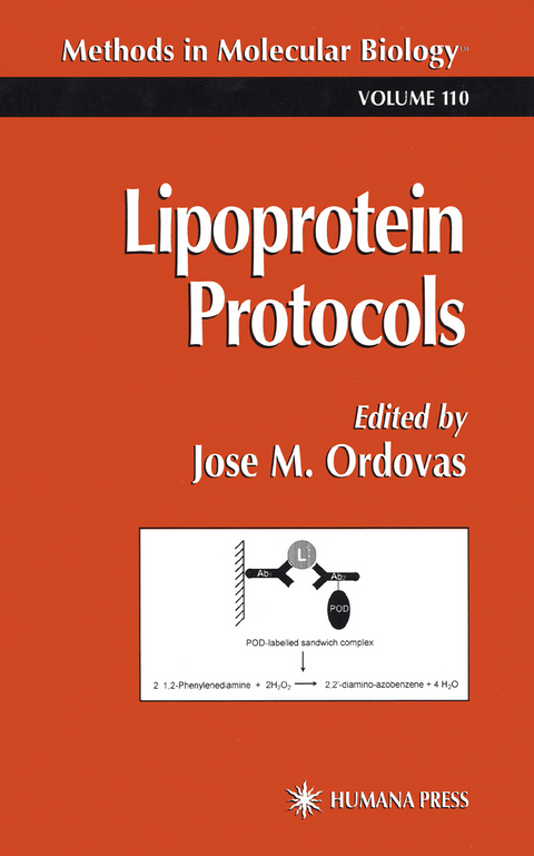 Lipoprotein Protocols - 
