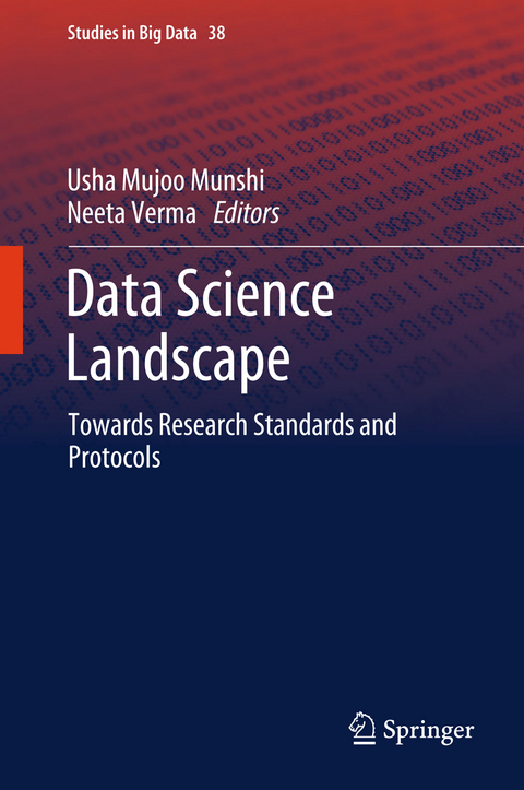 Data Science Landscape - 