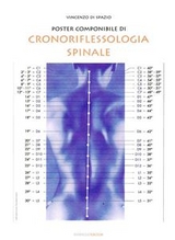 Poster componibile di cronoriflessologia spinale - Vincenzo di Spazio