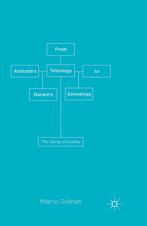 From Aristotle's Teleology to Darwin's Genealogy - M. Solinas