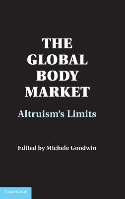 The Global Body Market - 