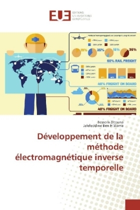 DÃ©veloppement de la mÃ©thode Ã©lectromagnÃ©tique inverse temporelle - Bessem Zitouna, Jaleleddine Ben H Slama