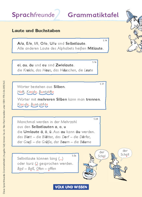 Sprachfreunde - Sprechen - Schreiben - Spielen - Ausgabe Süd 2010 (Sachsen, Sachsen-Anhalt, Thüringen) - 2. Schuljahr