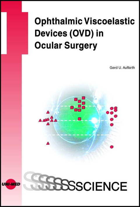 Ophthalmic Viscoelastic Devices (OVD) in Ocular Surgery - Gerd U. Auffarth