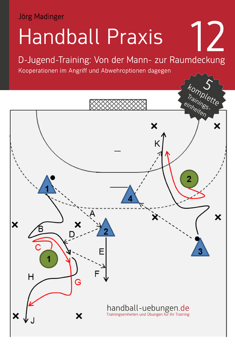 Handball Praxis 12 – D-Jugend-Training: Von der Mann- zur Raumdeckung - Kooperationen im Angriff und Abwehroptionen dagegen - Jörg Madinger