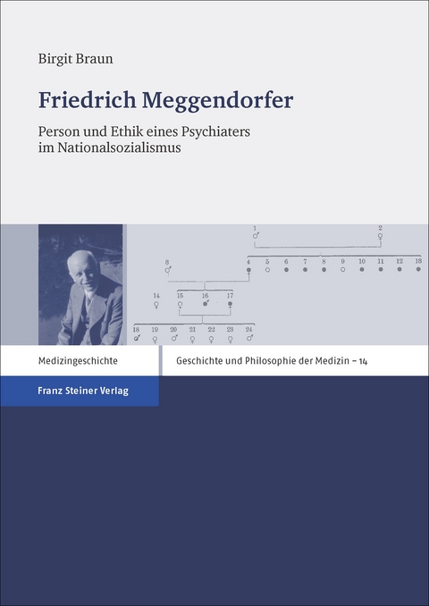 Friedrich Meggendorfer - Birgit Braun