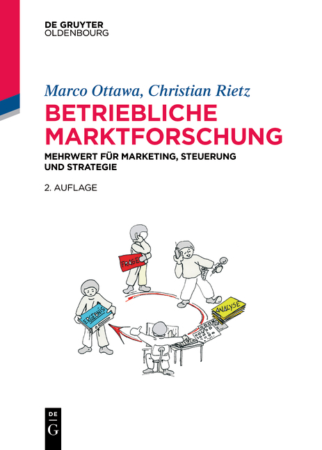 Betriebliche Marktforschung - Marco Ottawa, Christian Rietz