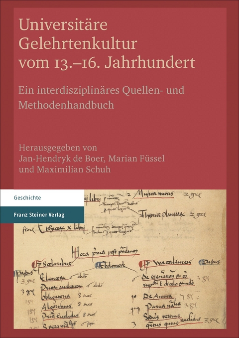 Universitäre Gelehrtenkultur vom 13.–16. Jahrhundert - 