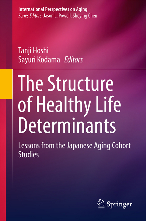 The Structure of Healthy Life Determinants - 