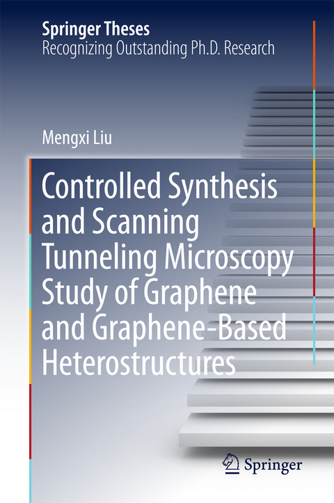 Controlled Synthesis and Scanning Tunneling Microscopy Study of Graphene and Graphene-Based Heterostructures - Mengxi Liu