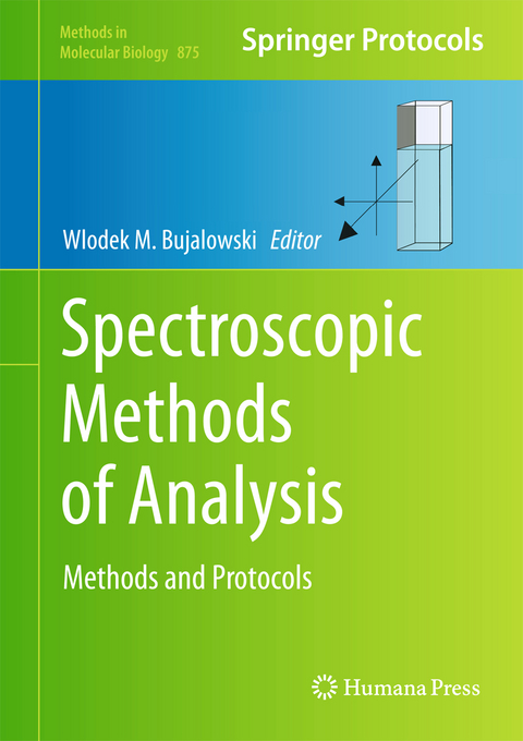 Spectroscopic Methods of Analysis - 