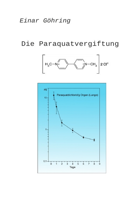 Die Paraquatvergiftung - Einar Göhring