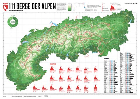 111 Alpenberge - Stefan Spiegel, Lana Bragina