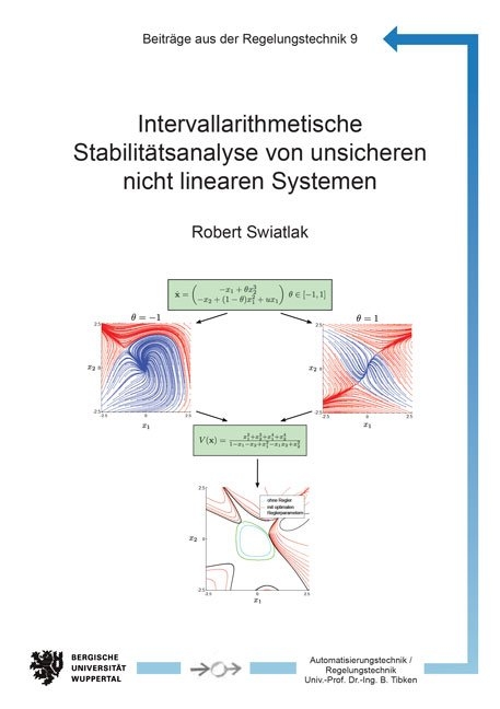 Intervallarithmetische Stabilitätsanalyse von unsicheren nicht linearen Systemen - Robert Swiatlak