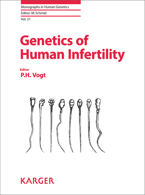 Genetics of Human Infertility - 