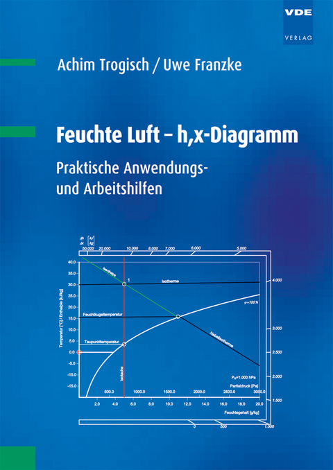 Feuchte Luft - h,x-Diagramm - Achim Trogisch, Uwe Franzke