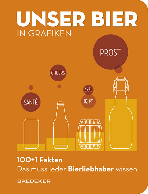 UNSER BIER in Grafiken