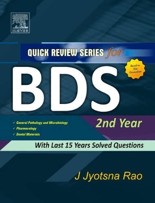 QRS for BDS II Year - Jyotsna Rao