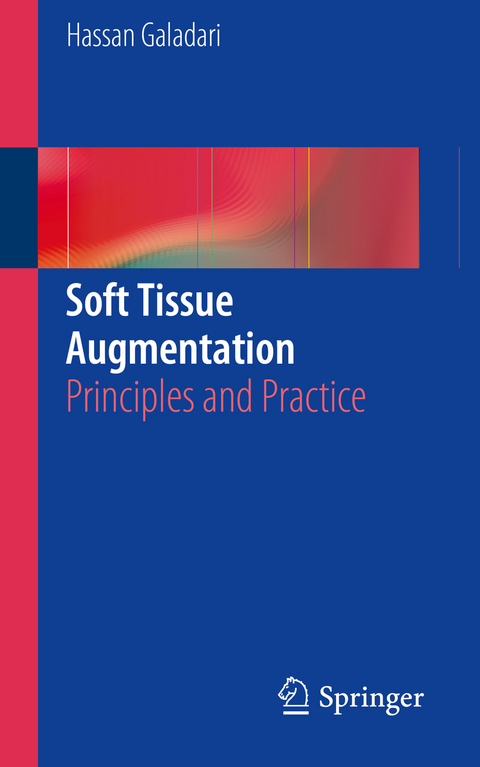 Soft Tissue Augmentation - Hassan Galadari