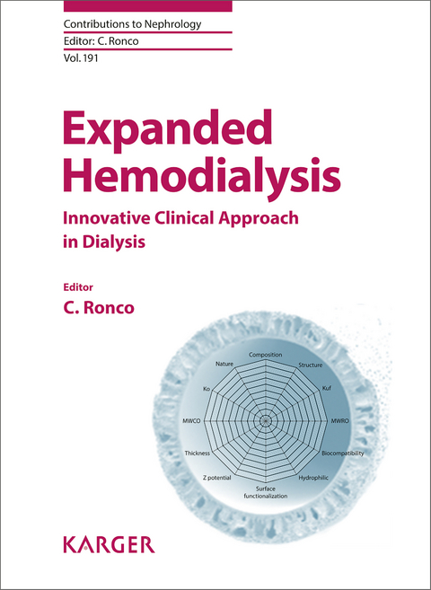 Expanded Hemodialysis - 