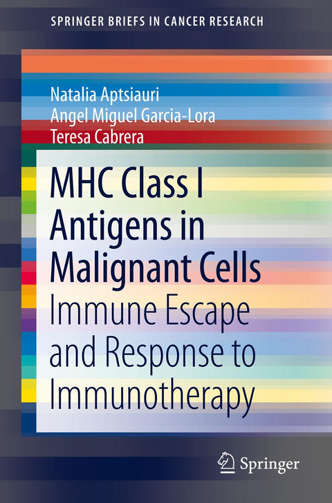 MHC Class I Antigens In Malignant Cells - Natalia Aptsiauri, Angel Miguel Garcia-Lora, Teresa Cabrera