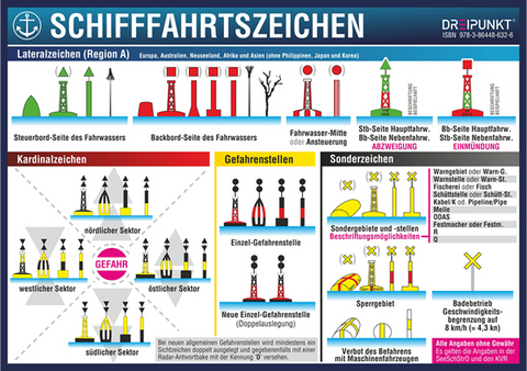 Aufkleber Schifffahrtszeichen - Michael Schulze