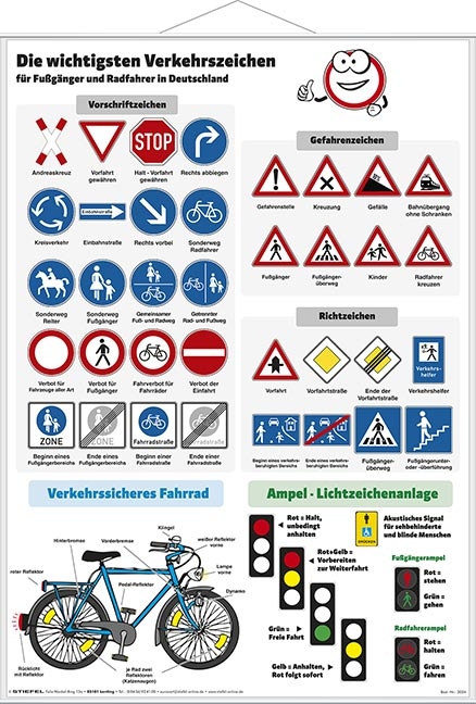 Verkehrszeichen für Fußgänger und Radfahrer - Heinrich Stiefel