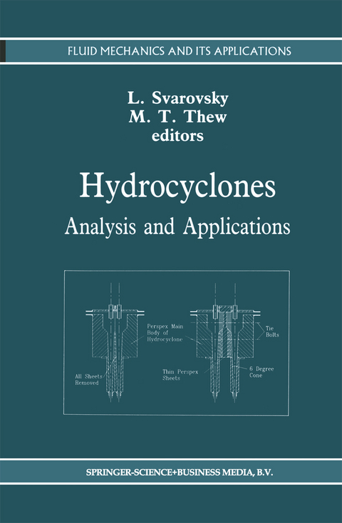 Hydrocyclones - 