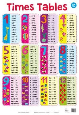 Times Tables