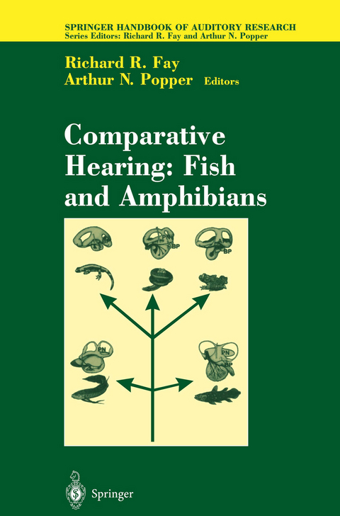 Comparative Hearing: Fish and Amphibians - 