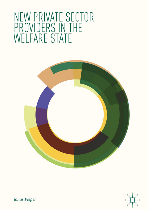 New Private Sector Providers in the Welfare State - Jonas Pieper