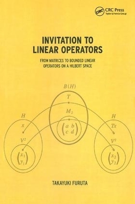 Invitation to Linear Operators - Takayuki Furuta