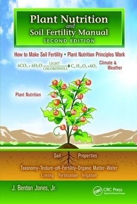 Plant Nutrition and Soil Fertility Manual - Jr. Jones  J. Benton