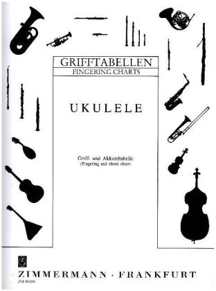 Grifftabelle für Ukulele