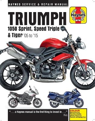 Triumph 1050 Sprint, Speed Triple & Tiger Update - Phil Mather