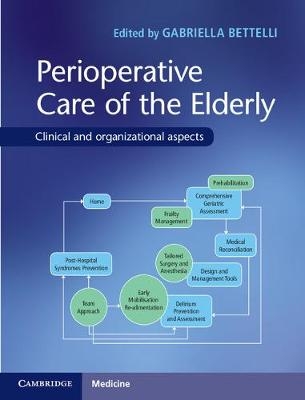 Perioperative Care of the Elderly - 