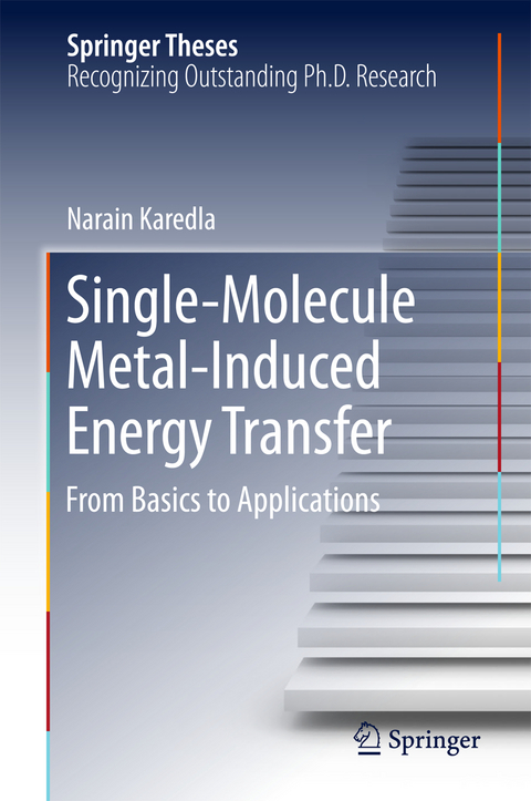 Single-Molecule Metal-Induced Energy Transfer - Narain Karedla