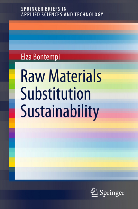 Raw Materials Substitution Sustainability - Elza Bontempi