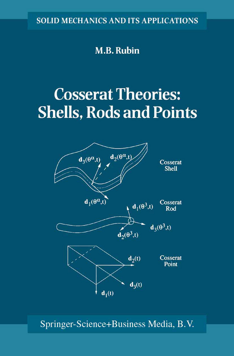 Cosserat Theories: Shells, Rods and Points - M.B. Rubin