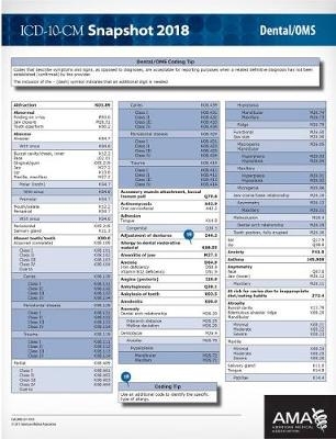 ICD-10-CM 2018 Snapshot Coding Cards: Dental/OMS - Kathy Giannangelo